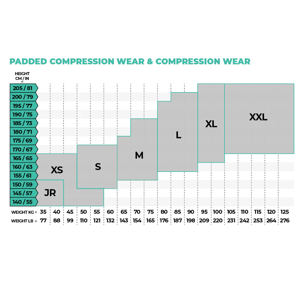 Padded Compression Shorts PRO+ - Image 5